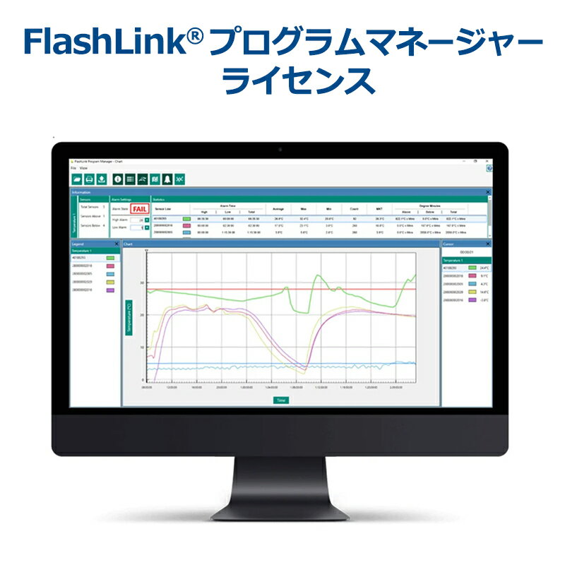 デルタトラック FlashLinkプログラムマネージャー(有償ソフト) Flash Link Manager DeltaTrak Japan