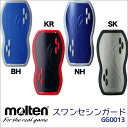 モルテン サッカー すねあて スワンセシンガード GG0013 Mサイズ molten サッカー小物