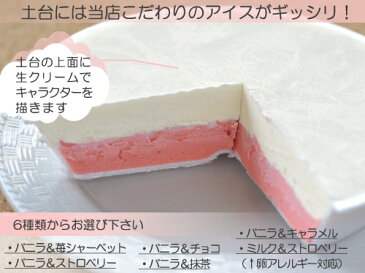 手作り誕生日アイスケーキ・ラッキーパンダくん5号