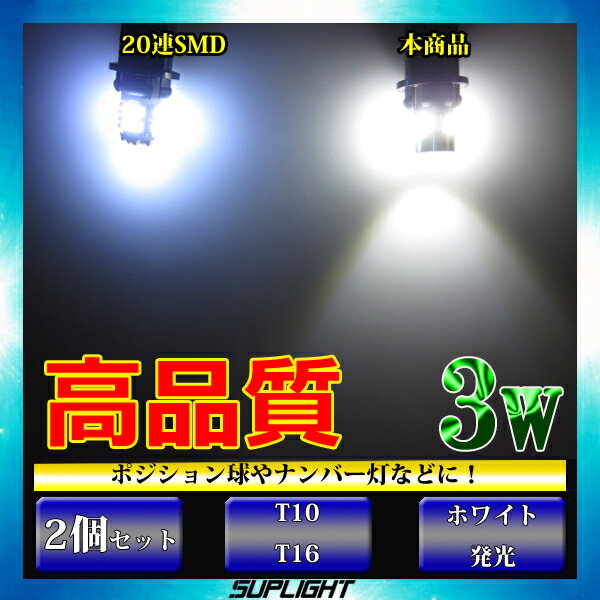 T10 LED　T16 LED　【24V車用】5630SMD 3w プロジェクター LED　ホワイト【無極性】