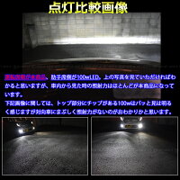 LEDフォグランプH8H11H16ハイビームHB38400lmLED角度調整可能回転式【ジュエルメタルLF42】