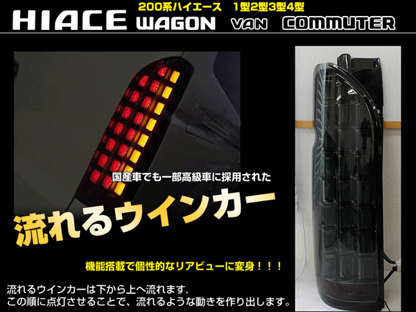 【P13倍 マラソン】ハイエース200系 1/2/3/4型 標準＆ワイド フルLED テールランプ 流れるウインカー スモークレンズ※レジアスエース可 シーケンシャルウインカー