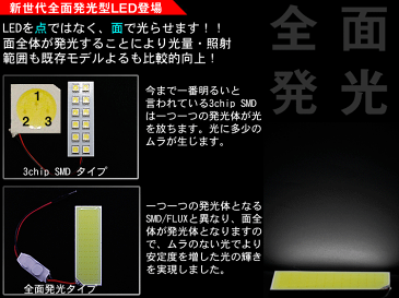 シエンタ NCP81　全面発光LEDルームランプセット　4pieces【トヨタ TOYOTA toyota】【カー用品】