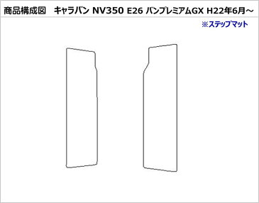 NISSAN 日産 キャラバン NV350 ステップマット 当日発送可能