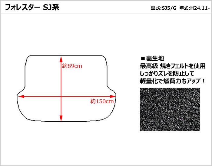 【当日発送可】スバル　フォレスター　SJ系　ラゲッジマット　フロアマット　トランクマット