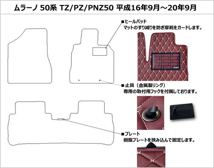 【P5倍 マラソン】【次世代レザーマット】日産　ムラーノ　50系　51系　フロアマット