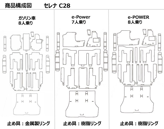 【P15倍 (5/15)限定】日産　新型　セレナ　C28　(e‐power)　(ガソリン)　フロアマット + ステップマット + ラゲッジマット(トランクマット)【高品質で最安値に挑戦】【在庫品は当日発送可】 2