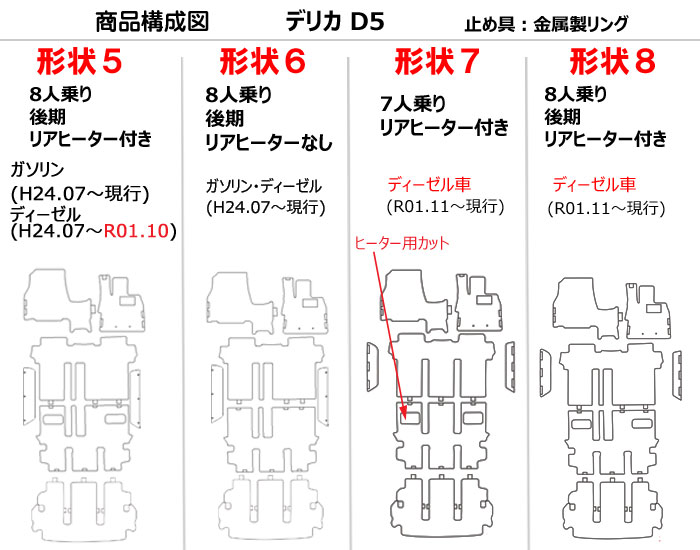 【P8倍 (5/20)限定】三菱 デリカD5 新型対応 フロアマット + ステップマット ＋ トランクマット (ラゲッジマット)【高品質で最安値に挑戦】【在庫品は当日発送可】