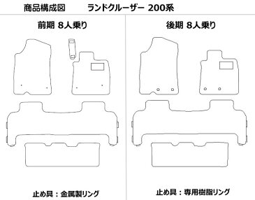 【これ以上ない贅沢 厚さ脅威の2CM】 トヨタ ランドクルーザー 200 フロアマット ランクル 200系「最高級フロアマット」『送料無料』