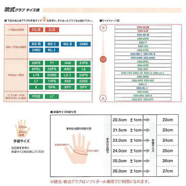 【あす楽対応】 送料無料 久保田スラッガー 野球 軟式 グローブ 一般 野球グローブ軟式大人 グラブ セカンド・ショート用 KSN-T1 鳥谷 選手 内野手用 内野 野球部 クリスマス プレゼント 野球用品 スワロースポーツ 1912SS