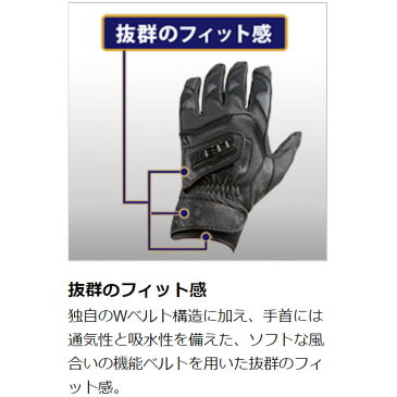 ゼット ZETT 手袋 ネオステイタス バッティンググローブ 両手 バッティング用 両手用 ダブルベルト 高校野球対応 ウォッシャブル BG998HS ゼット 野球部 野球用品 スワロースポーツ