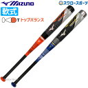野球用品専門店スワロースポーツ