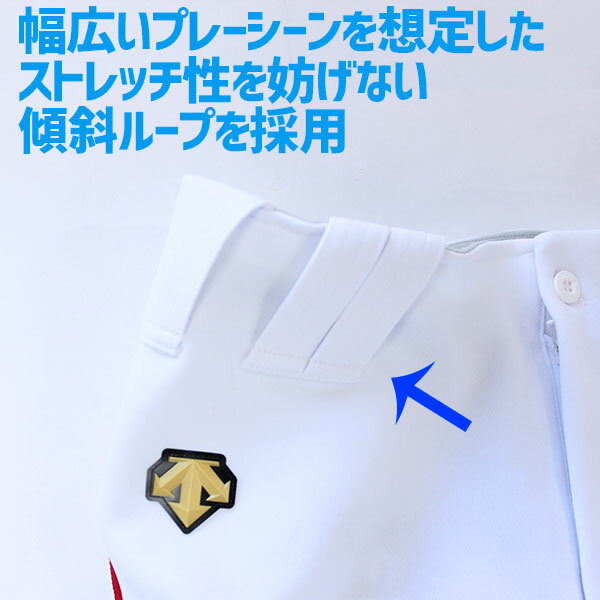 デサント ウェア ウエア 野球 パンツ ユニフィット ユニフォーム レギュラー ハーフパンツ ズボン DB-1010HP 春夏 野球用品 スワロースポーツ