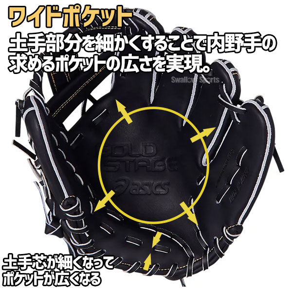 【あす楽対応】 野球 アシックス ベースボール グローブ 野球 グラブ 硬式グラブ ゴールドステージ i-Pro 内野 内野手用 高校野球対応 3121A662 アウトレット クリアランス 在庫処分 右投用 ASICS 野球部 野球用品 スワロースポーツ