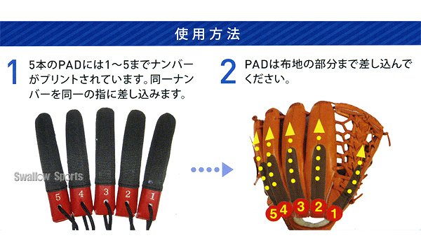 ��� �ץ��ޡ��� ���꡼�� �ѥå� ��� �������� ���ƥʥ����� �������ַ����ݻ��ѥå� ���� �ɽ� �ۼ� ����֥��� �������֥��� ������ݴɥ��å� ������ PAD-001 Promark ����� ������� ����������ݡ���