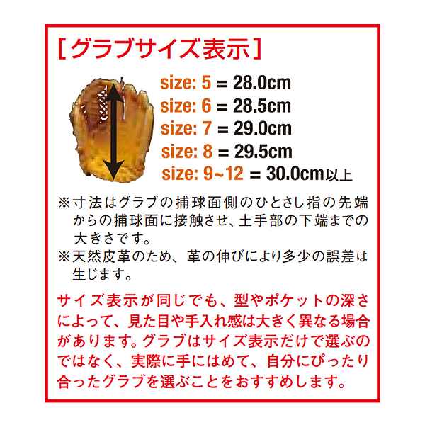 【あす楽対応】 送料無料 ウィルソン 硬式グローブ グラブ Wilson Staff 外野用 外野手用 WTAHWR7WFx 硬式用 ウイルソン スタッ