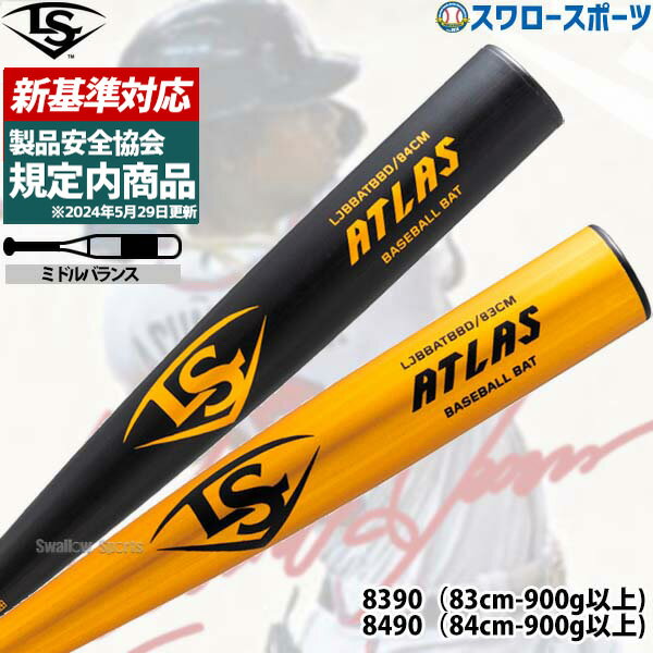 【新基準対応】新基準バット高校野球 新基準対応 バット 低反発バット 野球 ルイスビルスラッガー 硬式 金属 バット アトラス ATLAS ミドルバランス ロナルド アクーニャJr. 硬式用 JBBATBBD W…