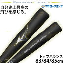 【ポイント10倍】野球 ミズノ 限定 軟式用 FRP製 バット ビヨンドマックスレガシー ビヨンドレガシー レガシートップバランス 一般用 1CJBR198 M...