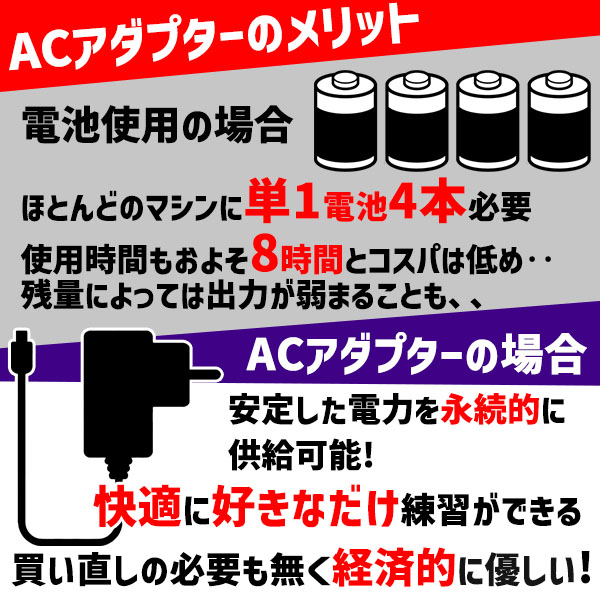 野球用品専門店スワロースポーツの野球 フィールドフォース 専用アダプター トレーニング FACAD-101 Fieldforce 野球用品 スワロースポーツ｜アングル2