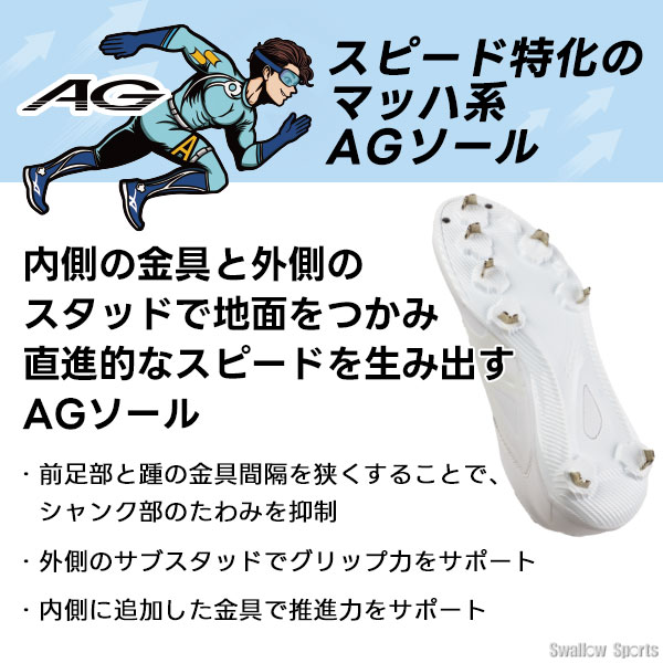 野球 スパイク SSK 金具 白スパイク マジックテープ 紐 高校野球対応 プロエッジ ...