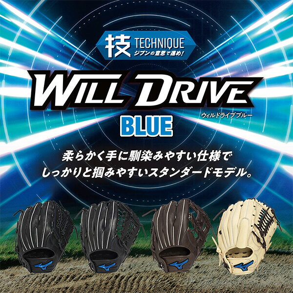 野球用品専門店スワロースポーツの野球 グローブ 軟式 ミズノ 軟式ミット キャッチャーミット 軟式用 捕手用 キャッチャー 限定 少年用 ジュニア用 子供用 1AJCY35700 MIZUNO 野球用品スワロースポーツ｜アングル2