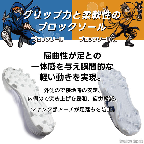 【タフトーのみ可】 野球 スパイク マジックテープ ポイント ジュニア 大人 白あり...