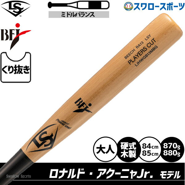 楽天市場】アクーニャjr（野球・ソフトボール｜スポーツ・アウトドア