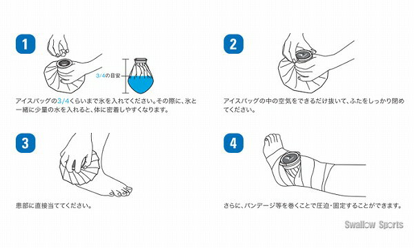 野球 ザムスト ZAMST アイシングサポーター アイスバッグ S 378101設備・備品 野球部 野球用品 スワロースポーツ