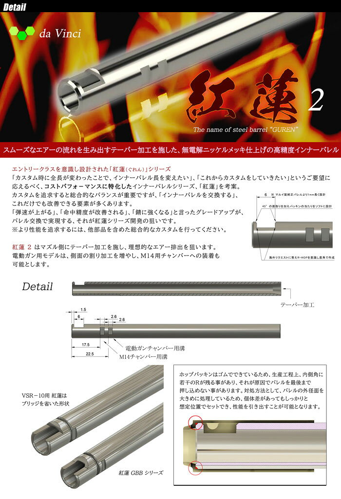 【P5倍★】da vinci（ダヴィンチ） 03Guren2 AEP 182 【MP7A1】 電動ガン インナー...