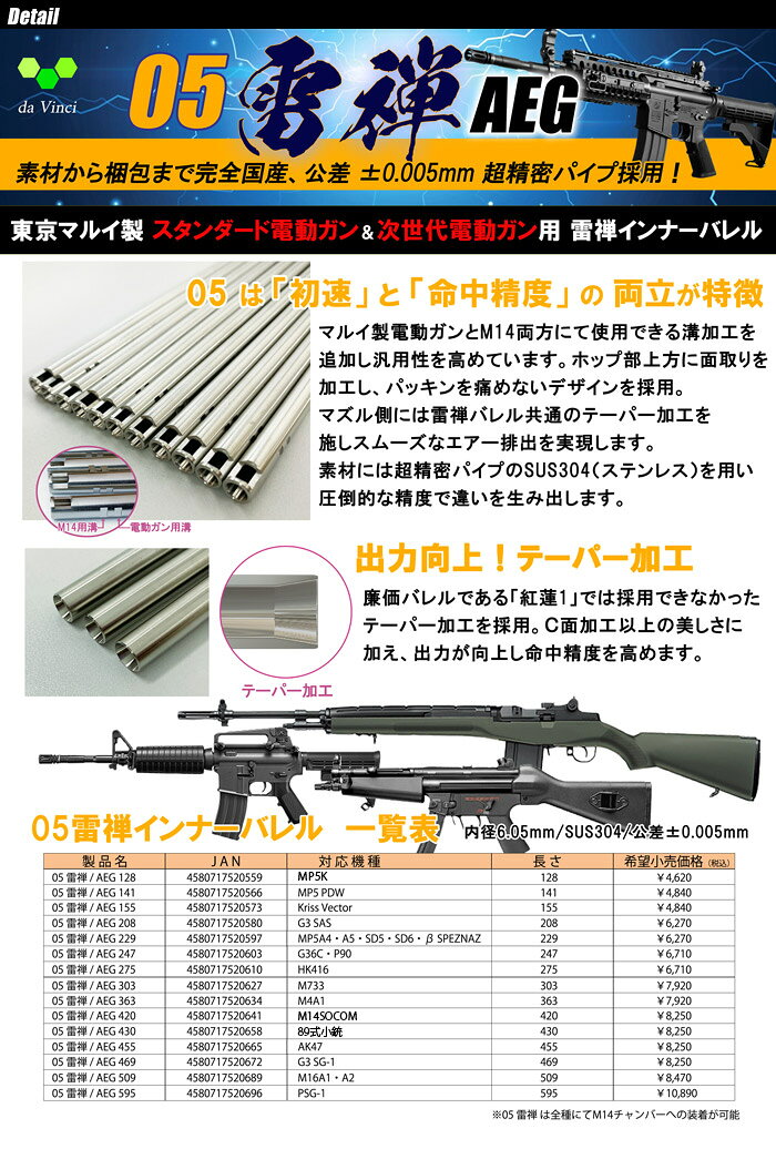 スワット楽天市場店の【P5倍★】da vinci（ダヴィンチ） 05Raizen AEG 595 【PSG-1】 電動ガン インナーバレル【全品P5倍★8月4日20：00〜11日1：59まで！】｜アングル2