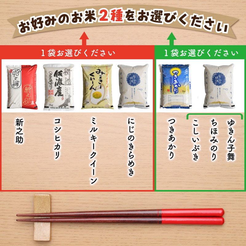 令和3年産 選べる佐渡のお米セット2kg×2品種（白米）コシヒカリ 新之助 ミルキークイーンにじのきらめき こしいぶきちほみのり つきあかりお試し 味見 味比べ 食べきりお米セット お米【全国一律送料無料(沖縄県を除く)】【普通便で発送】