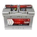 ベンツ W211/S211 EクラスFIAMM チタニウムプロ バッテリー 74AhE240 E250 E280 E280CDI E300 E320 E350 ...