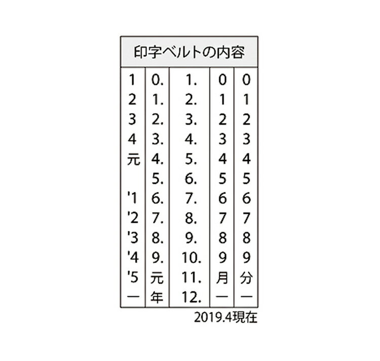 日付は回転ダイヤルを回すだけで簡単に変更できます 送料2円 シヤチハタ イラスト データーネームex 15号 ショッピング スタンド式 Xgl 15dr Nd Nj イラストパターン印面 15 5mm丸 ティーチャー印 イラスト入り インキ色 仕事 名前印 日付印 先生印 オフィス ボディ