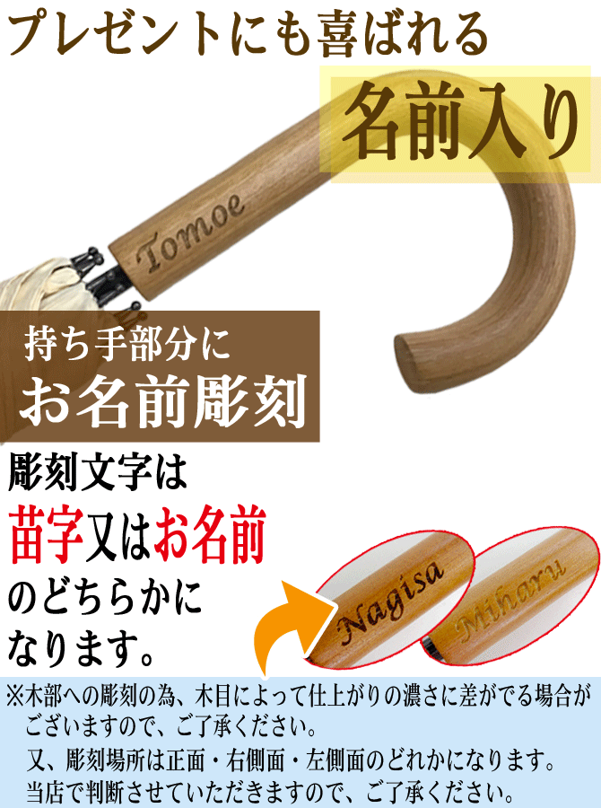 母の日 傘 名入れ プレゼント 百花涼藍 フラワーヒートカット 日傘 遮光率 90％ 99.99％ 遮蔽率 99.9％ 晴雨兼用 撥水加工 藍色 和風 花柄 浴衣に合う 紫陽花 朝顔 無地 花模様 ギフト 婦人傘 レディース 女性用 雨傘 おすすめ /傘/ 2023