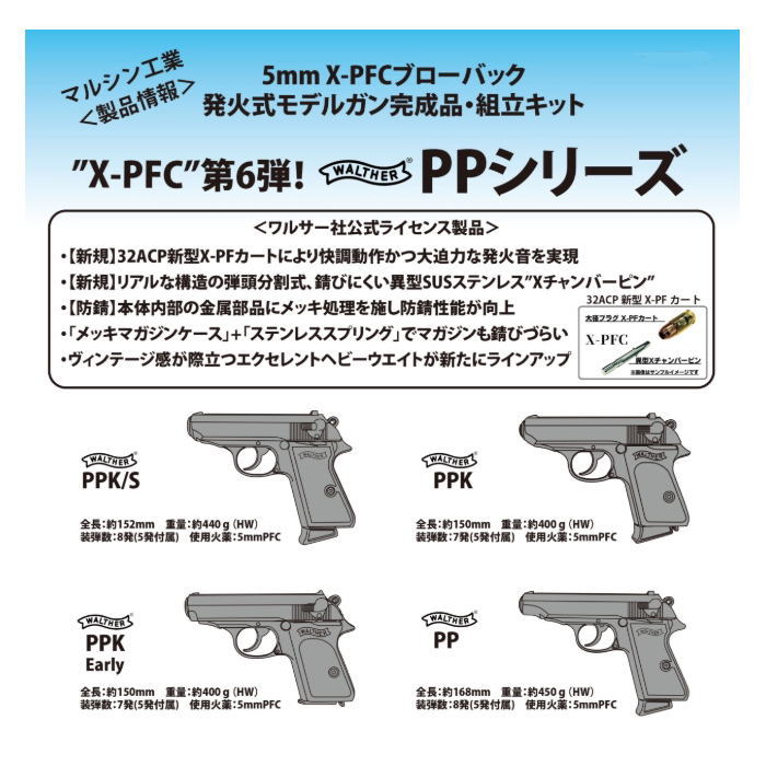 TARGET Military Shop ターゲットの☆マルシン ワルサーPPK/S 完成品 発火式モデルガン 18歳以上 (Marushin ワルサーPPK/S モデルガン)｜アングル2