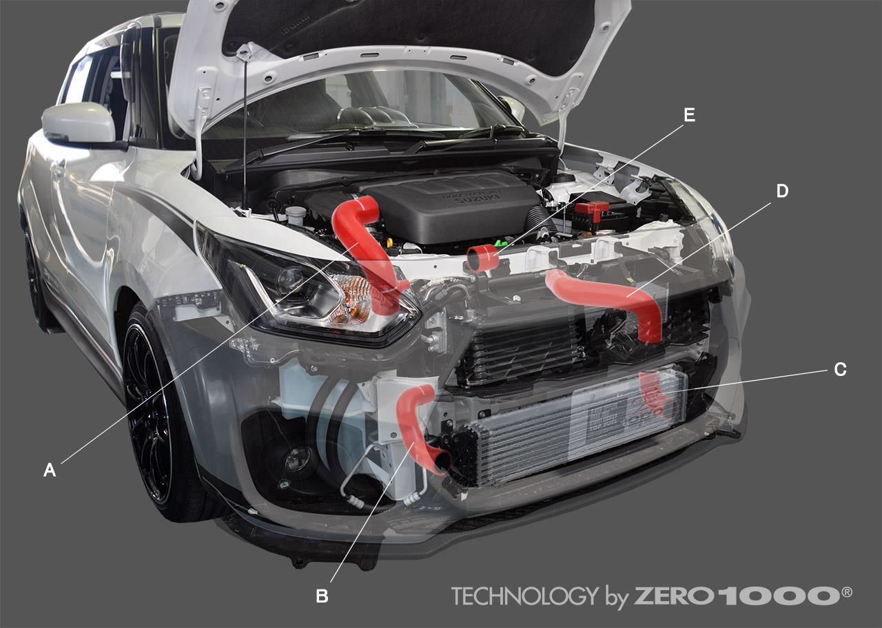 ZERO-1000 ZC33Sスイフトスポーツ 強化サクション＆ターボホースセット 零1000 ブルー・レッドよりお選びください。