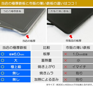 ZEOOR(ゼオール)極厚バーベキュー鉄板+蒸焼蓋セット BBQ・キャンプの必須アイテム。 板厚9.0mm 330 x 280mm通販格安セール情報 楽天 通販