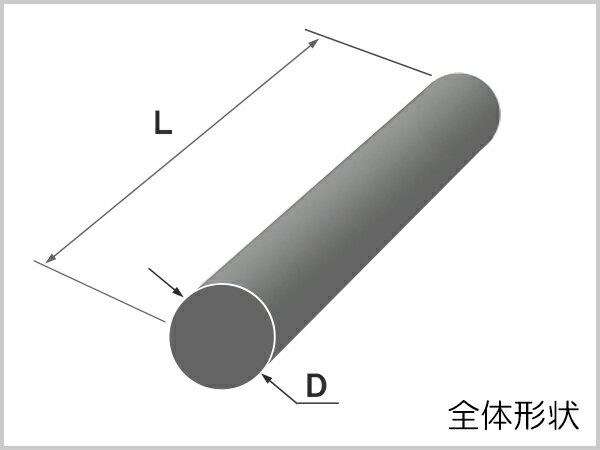 【レビューを書いて500円OFFクーポン】 ステンレス 丸棒 SUS304 引抜 直径8mm 長さ300~2000mm オーダーカット 丸鋼 ステンレス丸棒 規格 DIY 金属素材 3