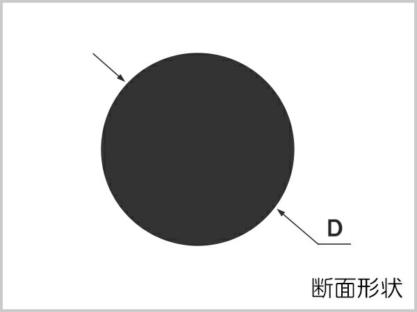 【レビューを書いて500円OFFクーポン】 鉄 丸棒 スチール SS400 直径20mm 長さ300~2000mm オーダーカット 丸鋼 黒皮 鉄丸棒 規格 鋼材 DIY 金属素材 2