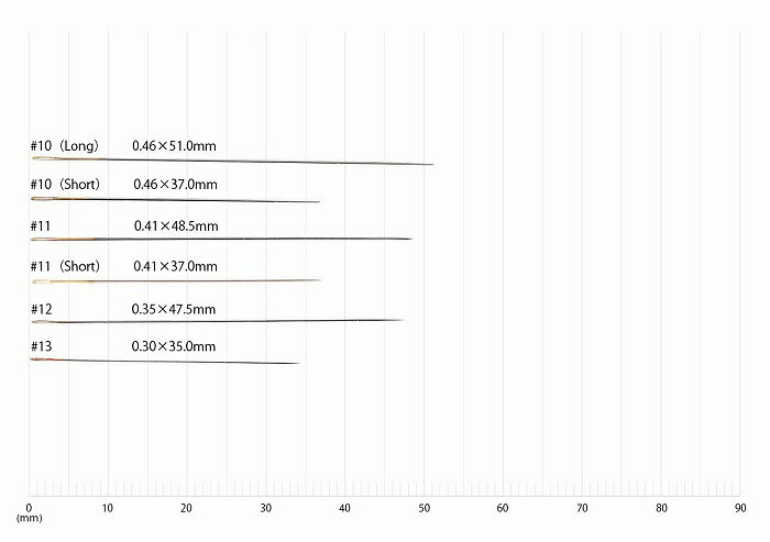 ���塼��åס��ӡ������ƥå��ˡ�13 TBN-005
