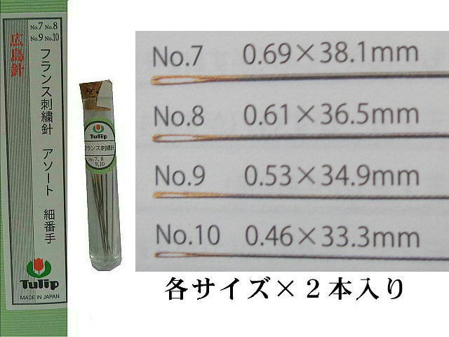 ���塼��å� �ˤ�Τ����� �ե�󥹻ɽ��˥��åȺ��ּ�