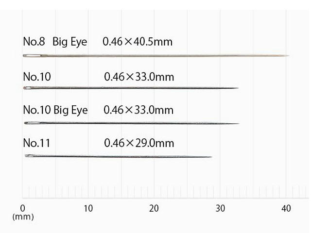 チューリップ 針ものがたりアップリケ針 No.8 Big Eye 2