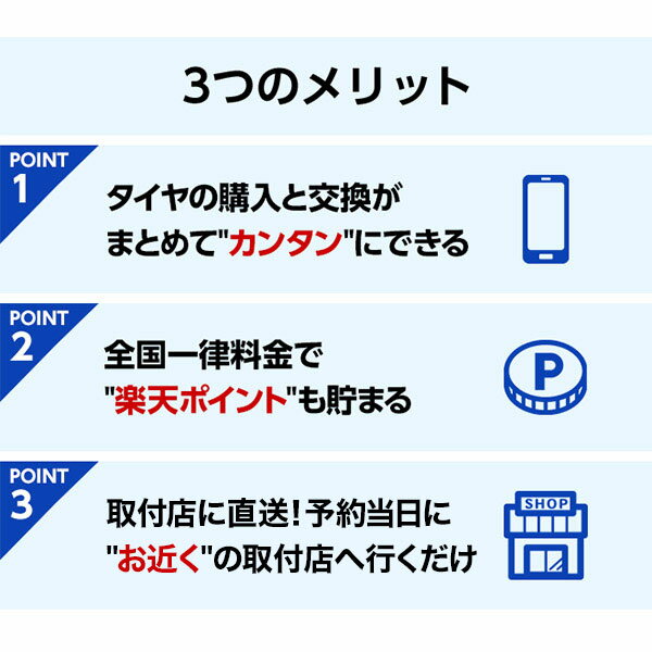 タイヤ交換チケット(タイヤの組み換え) 19イ...の紹介画像2