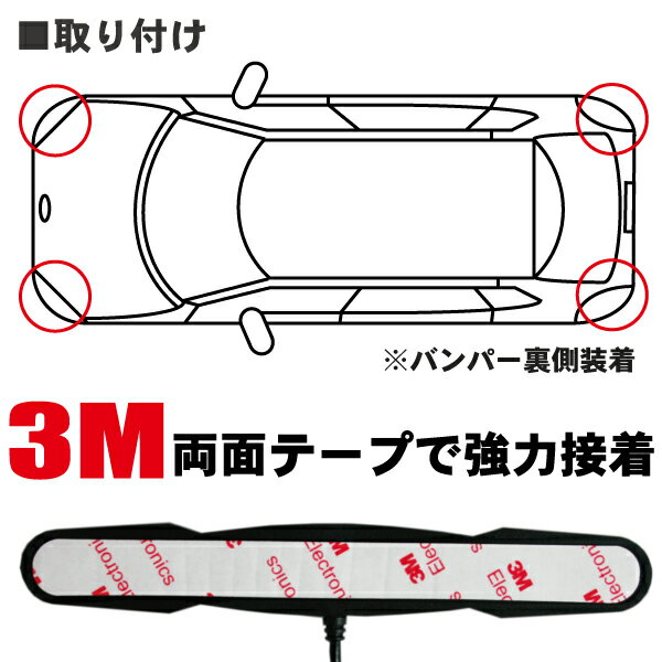 防水アンテナ フィルムレス パナソニック Panasonic CN-MW150D 対応 VR1 端子 車外取付 バンパー 裏設置 フロントガラス フィルムアンテナ 1本 2