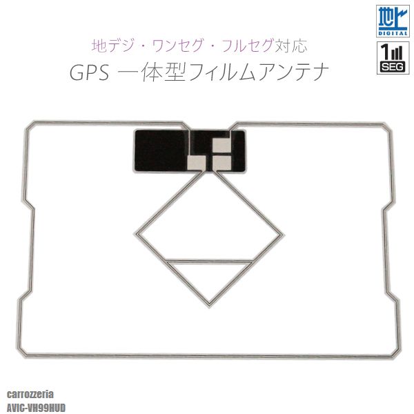 GPS一体型フィルムアンテナ カロッ