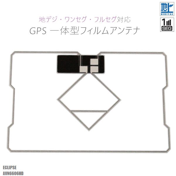 GPS一体型フィルムアンテナ イクリ