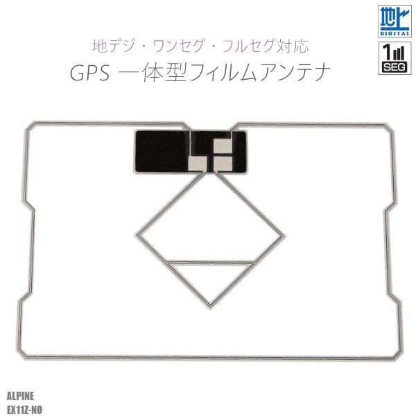 GPS一体型フィルムアンテナ アルパ