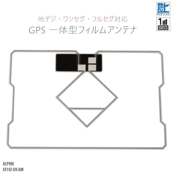 GPS一体型フィルムアンテナ アルパ