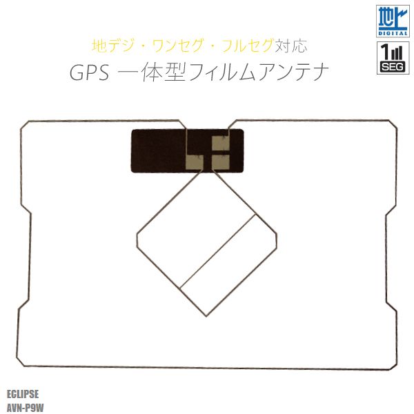 GPS一体型フィルムアンテナ イクリ