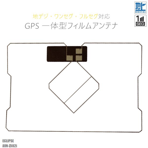 GPS一体型フィルムアンテナ イクリ